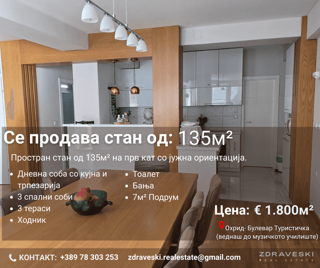 Shitet apartament 135m² -ZDRAVESKI image